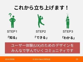 ֿ׸ַ׵甧׍♳־תׅ 
STEP1 STEP2 STEP3 
չ濼׷պ չדֹ׷պ չ׻ַ׷պ 
ِ٦ؠ٦⡤꿀(UX)ך׋׭ךرؠ؎ٝ׾ 
׫׿זד㷕׿דְֻ؝ىُصذ؍דׅ 
 h%FW-07➱〴  
 