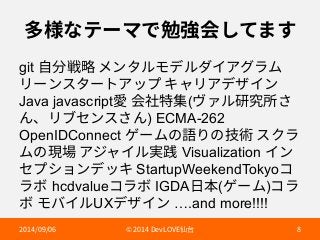 㢳圫זذ٦وד⹈䓼⠓׃גתׅ 
git 荈ⴓ䨌殛ًٝةٌٕرٕت؎،ؚٓي 
ٔ٦ٝأة٦ز،حفٍؗٔ،رؠ؎ٝ 
Java javascript䠥⠓爡暴꧊(ٞ؋ٕ灇瑔䨽ׁ 
׿ծٔـإٝأׁ׿) ECMA-262 
OpenIDConnect ؜٦يך铂׶ך䪮遭أؙٓ 
يך植㜥،آٍ؎ٕ㹋騧 Visualization ؎ٝ 
إفءّٝرحؗStartupWeekendTokyo؝ 
ٓن hcdvalue؝ٓن IGDA傈劤(؜٦ي)؝ٓ 
نٌغ؎ٕUXرؠ؎ٝ ….and more!!!! 
 h%FW-07➱〴  
 