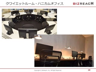 クワイエットルーム・ハニカムオフィス 
Copyright © BizReach, Inc. All Right Reserved. 
29 
 