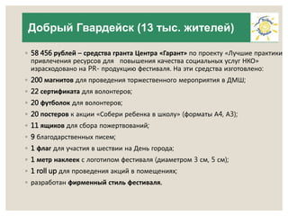 Добрый Гвардейск (13 тыс. жителей) 
◦ 58 456 рублей – средства гранта Центра «Гарант» по проекту «Лучшие практики 
привлечения ресурсов для повышения качества социальных услуг НКО» 
израсходовано на PR- продукцию фестиваля. На эти средства изготовлено: 
◦ 200 магнитов для проведения торжественного мероприятия в ДМШ; 
◦ 22 сертификата для волонтеров; 
◦ 20 футболок для волонтеров; 
◦ 20 постеров к акции «Собери ребенка в школу» (форматы А4, А3); 
◦ 11 ящиков для сбора пожертвований; 
◦ 9 благодарственных писем; 
◦ 1 флаг для участия в шествии на День города; 
◦ 1 метр наклеек с логотипом фестиваля (диаметром 3 см, 5 см); 
◦ 1 roll up для проведения акций в помещениях; 
◦ разработан фирменный стиль фестиваля. 
 