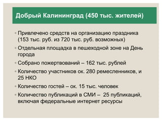 Добрый Калининград (450 тыс. жителей) 
◦ Привлечено средств на организацию праздника 
(153 тыс. руб. из 720 тыс. руб. возможных) 
◦ Отдельная площадка в пешеходной зоне на День 
города 
◦ Собрано пожертвований – 162 тыс. рублей 
◦ Количество участников ок. 280 ремесленников, и 
25 НКО 
◦ Количество гостей – ок. 15 тыс. человек 
◦ Количество публикаций в СМИ – 25 публикаций, 
включая федеральные интернет ресурсы 
 