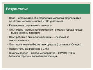 Результаты: 
◦ Фонд – организатор общегородских массовых мероприятий 
до 20 тыс. человек – гостей и 300 участников. 
◦ Расширение социального капитала 
◦ Опыт сбора частных пожертвований ( в малом городе проще 
– выше уровень доверия) 
◦ Опыт работы с бизнес-компаниями – «реклама за 
пожертвование» 
◦ Опыт привлечения бюджетных средств (госзаказ, субсидии) 
◦ Положительный резонанс в СМИ 
◦ В малом городе – любое мероприятие – ПРАЗДНИК, в 
большом городе – высокая конкуренция 
 