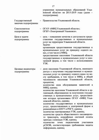 f ocy,n;apCTBeHHbIH 
3aKa.JqHK no.n;nporpaMMbI 
CoHcnoJIHHTeJIH 
no.n;nporpaMMbI 
U:eJIH H 3a,n;aqH 
ITO,n;ITporpaMMbI 
U:eJieBhie HH,l.l;HKaTOpbI 
ITo.n;nporpaMMbI 
17 
ynpaBJieHHH MYHHUHIIaJibHbIX o6pa.3oBaHHH Y JibH­HOBCKoli 
o6JiaCTH» Ha 2015-2019 rO.D;bl (,n;aJiee - 
ITO,n;ITporpaMMa). 
IlpaBHTeJibCTBO y JlbHHOBCKOH o6JiaCTH. 
Of AY «M<l>U: YJibHHOBCKOH o6JiaCTH»; 
OfEY «3JieKrpOHHbIH YJlbHHOBCK». 
ueJib - ITOBbIIIIeHHe KaqecTBa H ,l.l;OCTYITHOCTH ITpe.n;o­CTaBJieHHH 
rocy.n;apcTBeHHhIX H MYHHUHITaJibHbIX 
ycJiyr Ha TeppHTOpHH y Jil>HHOBCKOH o6JiaCTH. 
3a,n;aqH: 
opraHH3aUHH npe.n;ocTaBJteHHH rocy.n;apcTBeHHbIX H 
MYHHUHITaJibHbIX ycJiyr no npHHUHIIY «O,n;Horo oK­Ha 
», B TOM qHcJie B M<l>l..(; 
ITpe.n;ocTaBJieHHe HaceJieHHIO YJibHHOBCKOH o6JiaCTH 
rocy.n;apcTBeHHbIX H MYHHUHITaJibHbIX ycJiyr B 3JieK­TpOHHoM: 
cpopMe, B TOM qHcJie c HCIIOJlb30BaHHeM 
Y3K. 
,l.l;OJIH HaceJieHHH y JlbHHOBCKOH o6JiaCTH, HMeIOruero 
.n;ocryIT K noJiyqeHHIO rocy.n;apcTBeHHbIX H MYHHUH­ITaJibHbIX 
ycJiyr ITO npHHI.(HIIY «O,l.l;HOro OKHa» ITO Me­CTY 
npe6brnaHHH, B TOM qHcJie B M<l>U:, B o6rueli 
qHcJieHHOCTH HaceJieHIUI YJibHHOBCKOH o6JiaCTH, 
ITpoueHToB; 
KOJIHqecTBO OKOH o6cny:>KHBaHHH 3aHBHTeJieH B 
M<l>U:, e,n;HHHU; 
KOJIHqecTBO HaceJieHHH y JlbHHOBCKOH o6Jia~TH H op­raHH3aUHH, 
o6paTHBIIIHXCH 3a ITOJiyqeHHeM· rocy.n;ap­CTBeHHbIX 
H MYHHUHIIaJil>HbIX ycJiyr, ITpe.n;ocTaBJie­HHe 
KOTOpbIX opraHH30BaHO or AY «M<l>U: YJibH­HOBCKOH 
o6JiaCTH», e,n;HHHU; 
KOJIHqecTBO rocy.n;apcTBeHHbIX H MYHHUHITaJibHbIX 
ycJiyr, ITpe.n;ocTaBJIHeMbIX B 3JieKrpOHHOH cpopMe H 
pa.3MerueHHh1x B EIIrY H PIIrY, e,n;HHHU; 
KOJIHqecTBO 3MHTHpoBaHHhIX Y3K, e.n;HHHU; 
KOJIHqecTBO cpe,n;CTB o6w;ecTBeHHOro ITacca)J(HpCKO­ro 
rpaHCITOpTa, OCHaIUCHHbIX CHCTeMOH OITJiaTbl 
ITpoe3,n;a c ITOMOIUbIO Y3K, e,n;HHHU; 
KOJIHqecTBO ToqeK IIO,l.l;KJIIOqeHHH yqacTHHKOB 
pCM3B, COOTBeTCTBYIOUI;HX rpe6omi.HHHM 3aIUHTbl 
HHcpopMaUHH,e,n;HHHU; 
 
