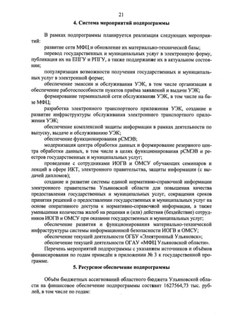 21 
4. CucTeMa MeponpHHTHii no.r.nporpaMMLI 
B paMKax no,n;nporpaMMbI rnrnH11pyeTc.H pearr113aUM.H crre,n;yiom.11x MeponpM.H-pa3BMTMe 
ceTM M<l>U 1106HoBrreH11e11x MaTep11arroHO-TexH11qecKo:H 6a301; 
nepeBo,n; rocy,n;apcTBeHHbIX 11 MYHMI.J;MTiaJibHbIX ycnyr B :meKTPOHH)'lO <PopMy, 
ny6rr11Ka:u;11.H 11x Ha ETirY 11 PTirY, a TaK>Ke no,n;,n;ep)KaHHe 11x B aKryarroHOM cocTo.H­HMM; 
nonyrr.Hp113a:u;11.H B03MO)KHOCTM norryqeHM.H rocy,n;apcTBeHHbIX 11 MyH11:u;11narro­HbIX 
ycrryr B 3JieKTpOHHOH <PopMe; 
06ecneqeH11e 3MMCCMM 11 o6crry)KMBaHM.H Y3K, B TOM q11crre opraHM3aI.I;M.H 11 
06ecneqeH11e pa60Tocnoco6HocT11 nyHKTOB np11eMa 3a.HBileHMH 11 BI>1,n;aq11 Y3K; 
<PopM11poBaH11e TepMMHaTibHOH ceTM o6crry)KMBaHIDI Y3K, B TOM q11crre Ha 6a- 
3e M<l>U; 
pa3pa6oTKa 3JieKTPOHHoro TPaHcnopTHoro npMJIO)KeHM.H Y3K, co3,n;aH11e 11 
pa3BMTMe MH<l>paCTPYKTypoI 06crry)K11BaH11.H 3JieKTPOHHoro TPaHcnopTHoro np11rro­) 
KeH11.H Y3K; 
o6ecneqeHMe KOMTIJieKCHOH 3aI.IJ.MTbl MH<l>opMaI.J;MM B paMKax ,n;e.HTeJibHOCTM no 
BomycKy, BI>I,n;aqe 11 06crry)K11BaH1110 Y3K; 
o6ecneqeHMe <l>YHKI.J;MOHMpOBaHM.H pCM3B; 
MO,n;epHM3aI.I;M.H :u;eHTpa o6pa60TKM ,n;aHHbIX M <PopMHpOBaHMe pe3epBHOro :u;eH­TPa 
o6pa6oTKM ,n;aHHbIX, B TOM q11crre B :u;err.Hx <l>YHKI.J;MOHMpoBaHM.H pCM3B 11 pe­ecTpoB 
rocy,n;apcTBeHHbIX 11 MYHMI.J;MTiaTibHbIX ycrryr; 
npoBe,n;eH11e c coTPy,n;H11KaM11 MOrB 11 OMCY 06yqa10m.11x ceMMHapoB 11 
rreK:u;M:H B c<Pepe MKT, 3JieKTPOHHoro npaBMTeJII>CTBa, 3aI.IJ.MTbI 11H<l>opMa:u;1111 (c BbI­, 
n;aqe:H ,D;MTIJIOMOB ); 
C03,D;aHMe M pa3BMTMe CMCTeMbl e,n;MHOH HOpMaTMBHO-cnpaBoqHOH MH<l>opMaI.I;MM 
3JieKTPOHHOro npaBMTeJibCTBa y Jlb.HHOBCKOH o6rraCTM ,n;JI.H ITOBbIIIIeHM.H KaqecTBa 
ITpe,n;ocTaBJieHM.H rocy,n;apcTBeHHbIX 11 MYHMI.J;MITaTibHbIX ycrryr, coKpam.eHM.H cpoKoB 
IIpMH.HTM.H peIIIeHMH 0 ITpe,n;OCTaBJieHMM rocy,n;apCTBeHHbIX H MYffMI.I;MTiaJlbHbIX ycrryr Ha 
OCHOBe onepaTMBHOro ,n;ocryITa K HOpMaTMBHO-CITpaBoqao:H MH<l>opMaI.J;MM, a TaK)Ke 
yMeHI>IIIeHM.H Korr11qecTBa )KaJI06 Ha peIIIeHM.H 11 (11rr11) ,n;e:HcTBM.H (6e3,n;e:HcTB11e) COTPYk 
HMKOB MOIB 11 OMCY ITPM OKa3aH1111 rocy,n;apcTBeHHbIX 11 MYffMI.I;MITaJibHbIX ycrryr; 
o6ecITeqeHMe pa3BMTM.H M <l>YHKI.J;MOHMpoBaHM.H MaTepMaTibHO-TeXHMqecKOH 
11HcppaCTPYKTypo1c11cTeMI>111H<l>opMa:u;110HHo:H 6e3oITacHocTM MOrB 11 OMCY; 
o6ecITeqeHMe TeKy:r:u;e:H ,n;e.HTeJibHOCTM Or:SY «3JieKTPOHHbIH Y Jlb.HHOBCK»; 
o6ecneqeHMe TeKym.e:H ,n;e.HTeJibHOCTM or AY «M<l>Q Yrro.HHOBCKOH o6rracTM». 
IlepeqeHI> MeponpM.HTMH no,n;ITporpaMMbI c YKa3aHJ!leM 11cToqH11KoB 11 o6oeMoB 
<P11HaHc11poBaHM.H ITO ro,n;aM ITPMBe,n;eH B npMJIO)KeHMM N2 3 K rocy,n;apcTBeHHOH ITpo­rpaMMe. 
5. Pecypcuoe o6ecne-ieuue no.r.nporpaMMLI 
06oeM 610,n;)KeTHblX accMrHOBaHMH o6rracTHOro 6ro,n;)KeTa y Jlb.HHOBCKOH o6rra­CTM 
Ha <l>MHaHCOBOe o6ecITeqeHMe no,n;ITporpaMMbl COCTaBMT 1627564,73 TbIC. py6- 
rre:H, B TOM q11crre ITO ro,n;aM: 
 