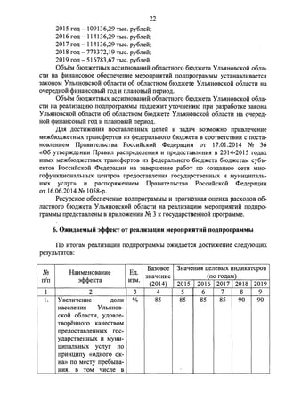22 
2015 ro.n; - 109136,29 ThIC. py6Jieli; 
2016 ro.n; - 114136,29 ThIC. py6Jieli; 
2017 ro.n; - 114136,29 ThIC. py6Jieli; 
2018 ro.n; - 773372,19 ThIC. py6Jieli; 
2019 ro.n; - 516783,67 TbIC. py6JieH. 
06oeM 610,n;)l(eTHhIX accHrHOBaHHH o6JiaCTHOro 6JO.n;)l(eTa y JIMIHOBCKOH o6Jia­CTH 
Ha qmHaHCOBOe o6ecneqeHHe MeponpmITHH no.n;nporpaMMbI ycTaHaBJIHBaeTCH 
3aKOHOM y JibHHOBCKOH o6JiaCTH 06 o6JiaCTHOM 610.n;)l(eTe y JibHHOBCKOH o6JiaCTH Ha 
oqepe,n;HOH qmHaHCOBbIH ro.n; H IIJiaHOBbIH nepHO,ll;. 
06'heM 610,n;)l(eTHbIX accHrHOBaHHH o6JiaCTHoro 6JO.n;)l(eTa y JibHHOBCKOH o6Jia­CTH 
Ha peaJIH3aU:HlO no.n;nporpaMMbI IIO,ll;Jie)l(HT YTOqHeHIHlO npH pa3pa6oTKe 3aKOHa 
YJihHHOBCKoli o6JiaCTH 06 o6JiaCTHOM 610.n;)l(eTe YJihHHOBCKoli o6JiaCTH Ha oqepe.n;­Holi 
qrnHaHCOBbIH ro.n; H IIJiaHOBbIH nepHO,ll;. 
,[VIH ,ll;OCTH)l(eHHH IIOCTaBJieHHbIX u;eJieli H 3a.z:i;aq B03MO)l(HO npHBJieqeHHe 
Me)l(6l0.[J;)l(eTHbIX TPaHc<l>epTOB H3 <l>e.n;epaJibHOro 610.n;)l(eTa B COOTBeTCTBHH c IIOCTa­HOBJieHHeM 
IIpaBHTeJihCTBa PoccHlicKoli <l>e.n;epau;HH OT 17.01.2014 N2 36 
«06 yTaep)l(.n;eHHH IIpaBHJI pacnpe.n;eJieHHH H npe.n;ocnumeHHH a 2014-2015 ro.n;ax 
HHhIX Me)l(6l0.n;)l(eTHhIX TPaHc<l>epToB H3 <l>e.n;epaJihHoro 610.n;)l(eTa 610.n;)l(eTaM cy6o­eKTOB 
PoCCHHCKOH <l>e.n;epau;HH Ha 3aBeprneHHe pa6oT TIO C03.[J;aHHlO ceTH MHO­ro< 
l>yHKU:HOHaJibHhIX u:eHTPOB npe.n;ocTaaJieHHH rocy.n;apcTBeHHhIX H MYHHU:HIIaJih­HhIX 
ycJiyr» H pacnopH)l(eHHeM IIpaBHTeJihCTBa PoccHlicKoli <l>e.n;epau;HH 
OT 16.06.2014 N!:! 1058-p. 
PecypcHoe o6ecneqeHHe no.n;nporpaMMhI H nporH03HaH ou;eHKa pacxo.n;oa 06- 
JiaCTHoro 610,n;)l(eTa y JibHHOBCKOH o6JiaCTH Ha peaJIH3al(HlO MeponpHHTHH no.n;npo­rpaMMbI 
npe.n;cTaBJieHhI a npHJIO)l(eHHH N2 3 K rocy.n;apcTBeHHOH nporpaMMe. 
6. O~HAaeMbIH 3<J><J>eKT oT peanuJa.._uu MeponpHRTHii noAnporpaMMhI 
IIo HToraM peaJIH3aU:HH no.n;nporpaMMhI O)l(H,n;aeTCH .n;ocTH)l(eHHe cJie.n;YJO:CU:HX 
pe3yJibTaTOB: 
N2 HaHMeHoBaHHe E.n;. 
Ea3oaoe 3HaqeHHH u:eJieBhIX HH,ll;HKaTopoB 
(no ro.n;aM) 
n/n 3<l><l>eKTa 
3HaqeHHe 
H3M. 
(2014) 2015 2016 2017 2018 2019 
1 2 3 4 5 6 7 8 9 
1. y BeJIHqeHHe ,ll;OJIH % 85 85 85 85 90 90 
HaceJieHHH YJibHHOB-cKoli 
o6JiacTH, y.n;oaJie- 
TBOpeHHOro KaqecTBOM 
npe.n;ocTaBJieHHhIX roe-y. 
n;apcTBeHHhIX H MYHH-IJ; 
HIIaJibHbIX ycJiyr TIO 
npHHU:HIIY «O,ll;HOro OK-Ha 
» no Mecry npe6hrna- 
HHH, B TOM qffcJie B 
 