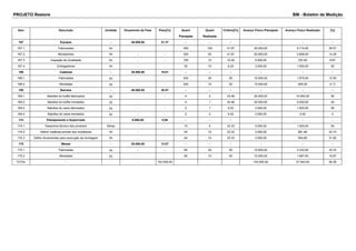 PROJETO Restore BM - Boletim de Medição 
Item Descrição Unidade Orçamento da Fase Peso[%] Quant 
Planejada 
Quant 
Realizada 
Critério[%] Avanço Físico Planejado Avanço Físico Realizado [%] 
167 Equipes - 48.000,00 31.37 - - - - - - 
167.1 Fabricantes hh - - 350 100 41.67 20.000,00 5.714,00 28.57 
167.2 Montadores hh - - 350 50 41.67 20.000,00 2.858,00 14.29 
167.3 Inspeção de Qualidade hh - - 150 10 10.42 5.000,00 333,50 6.67 
167.4 Entregadores hh - - 30 15 6.25 3.000,00 1.500,00 50 
168 Cadeiras - 30.000,00 19.61 - - - - - - 
168.1 Fabricadas pç - - 240 30 50 15.000,00 1.875,00 12.50 
168.2 Montadas pç - - 240 10 50 15.000,00 625,50 4.17 
169 Balcões - 46.000,00 30.07 - - - - - - 
169.1 Balcões do buffet fabricados pç - - 4 2 43.48 20.000,00 10.000,00 50 
169.2 Balcões do buffet montados pç - - 4 1 43.48 20.000,00 5.000,00 25 
169.3 Balcões do caixa fabricados pç - - 2 1 6.52 3.000,00 1.500,00 50 
169.4 Balcões do caixa montados pç - - 2 0 6.52 3.000,00 0,00 0 
174 Planejamento e Supervisão - 9.000,00 5.88 - - - - - - 
174.1 Desenhos técnico dos produtos folhas - - 10 5 33.33 3.000,00 1.500,00 50 
174.2 Definir matérias-primas dos mobiliários hh - - 44 10 33.33 3.000,00 681,90 22.73 
174.3 Definir ferramentas para execução da montagem hh - - 44 14 33.33 3.000,00 954,60 31.82 
175 Mesas - 20.000,00 13.07 - - - - - - 
175.1 Fabricadas pç - - 60 20 50 10.000,00 3.333,00 33.33 
175.2 Montadas pç - - 60 10 50 10.000,00 1.667,00 16.67 
TOTAL - - - 153.000,00 153.000,00 37.542,50 26.38 
 