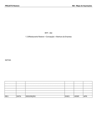PROJETO Restore MA - Mapa de Aquisições 
RFP - 302 
1.3.8Restaurante Restore > Concepção > Abertura da Empresa 
NOTAS: 
REV. DATA DESCRIÇÃO EXEC. VERIF. APR. 
 