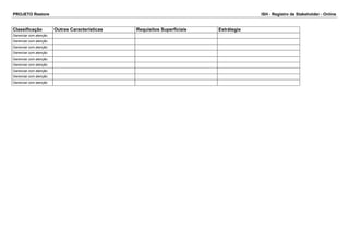 PROJETO Restore ISH - Registro de Stakeholder - Online 
Classificação Outras Caracteristicas Requisitos Superficiais Estrátegia 
Gerenciar com atenção 
Gerenciar com atenção 
Gerenciar com atenção 
Gerenciar com atenção 
Gerenciar com atenção 
Gerenciar com atenção 
Gerenciar com atenção 
Gerenciar com atenção 
Gerenciar com atenção 
 