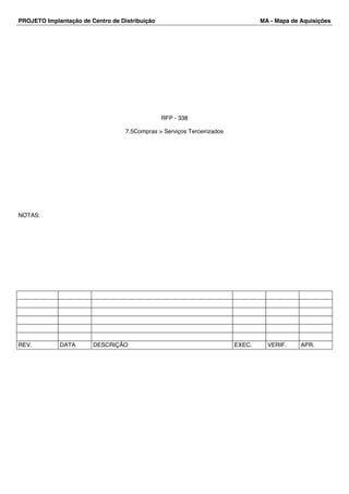 PROJETO Implantação de Centro de Distribuição MA - Mapa de Aquisições 
RFP - 338 
7.5Compras > Serviços Terceirizados 
NOTAS: 
REV. DATA DESCRIÇÃO EXEC. VERIF. APR. 
 