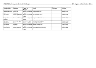 PROJETO Implantação de Centro de Distribuição ISH - Registro de Stakeholder - Online 
Stakeholder Posição Papel no 
Projeto 
Email Telefone Celular 
Alexandre de Oliveira 
Penna 
Gerente de 
Operações 
Membro da Equipe de 
Projeto 
aopenna@gmail.com 19 98825-3778 
Allan Fazion Gerente de Marketing Membro da Equipe de 
Projeto 
allan.fazion@itw.com.br 11 99250-2799 
Douglas Amim 
Bragança 
Gerente de Cobrança Membro da Equipe de 
Projeto 
douglasamim@hotmail.com 11 95991-0009 
Eleni Dami Gerente de Projeto Gerente do Projeto eleni.adami@syngenta.com 11 99993-9778 
Fábio Garbin Sócio Sponsor do Projeto f_garbin@hotmail.com 11 97547-2663 
Luiz Martinelli Advogado Membro da Equipe de 
Projeto 
martinelli.lg@gmail.com 11 96190-7692 
Rodrigo Saraiva Gerente Financeiro Membro da Equipe de 
Projeto 
rodrigo1980saraiva@gmail.com 11 97137-6829 
 