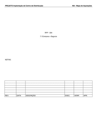 PROJETO Implantação de Centro de Distribuição MA - Mapa de Aquisições 
RFP - 334 
7.1Compras > Seguros 
NOTAS: 
REV. DATA DESCRIÇÃO EXEC. VERIF. APR. 
 