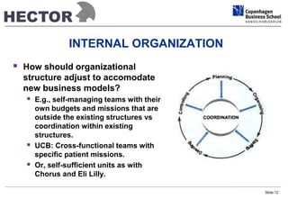 INTERNAL ORGANIZATION 
 How should organizational 
structure adjust to accomodate 
new business models? 
 E.g., self-managing teams with their 
own budgets and missions that are 
outside the existing structures vs 
coordination within existing 
structures. 
 UCB: Cross-functional teams with 
specific patient missions. 
 Or, self-sufficient units as with 
Chorus and Eli Lilly. 
Slide 12 
 