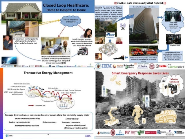 global city teams challenge 2018 Washington DC global city teams challenge 2018 Washington DC