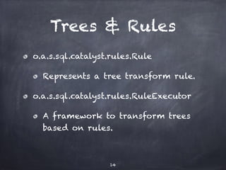 Trees & Rules 
o.a.s.sql.catalyst.rules.Rule 
Represents a tree transform rule. 
o.a.s.sql.catalyst.rules.RuleExecutor 
A framework to transform trees 
based on rules. 
14 
 