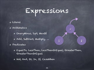 Expressions 
Literal 
Arithmetics 
UnaryMinus, Sqrt, MaxOf 
Add, Subtract, Multiply, … 
Predicates 
EqualTo, LessThan, LessThanOrEqual, GreaterThan, 
GreaterThanOrEqual 
Not, And, Or, In, If, CaseWhen 
16 
+ 
1 2 
 