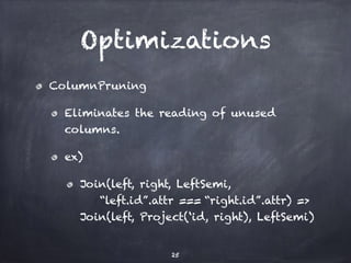 Optimizations 
ColumnPruning 
Eliminates the reading of unused 
columns. 
ex) 
Join(left, right, LeftSemi, 
“left.id”.attr === “right.id”.attr) => 
Join(left, Project(‘id, right), LeftSemi) 
25 
 