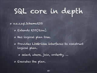 SQL core in depth 
o.a.s.sql.SchemaRDD 
Extends RDD[Row]. 
Has logical plan tree. 
Provides LINQ-like interfaces to construct 
logical plan. 
select, where, join, orderBy, … 
Executes the plan. 
28 
 