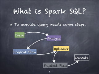 What is Spark SQL? 
To execute query needs some steps. 
Parse 
Analyze 
Logical Plan 
Optimize 
Physical Plan 
Execute 
7 
 