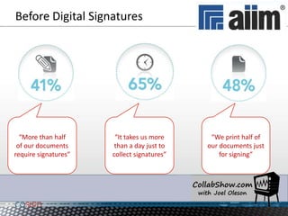 The “most advanced” Digital Signature Solution 
“CoSign by ARX has the most advanced 
digital signature capability in the ...