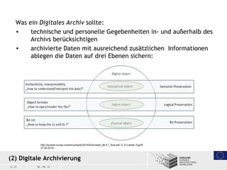13 / 21 09 / 09 / 14
(2) Digitale Archivierung
Was ein Digitales Archiv sollte:
• technische und personelle Gegebenheiten ...