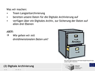 14 / 21 09 / 09 / 14
Was wir machen:
• Team Langzeitarchivierung
• bereiten unsere Daten für die Digitale Archivierung auf...