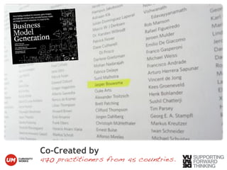 Co-Created by 
470 practitioners from 45 countries. 
© Vujàdé Ltd. – Supporting Forward Thinking 
 