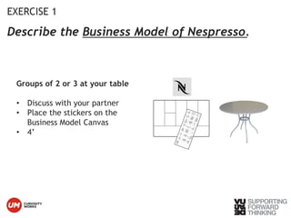 EXERCISE 1 
Describe the Business Model of Nespresso. 
Groups of 2 or 3 at your table 
• Discuss with your partner 
• Place the stickers on the 
Business Model Canvas 
• 4’ 
© Vujàdé Ltd. – Supporting Forward Thinking 
 
