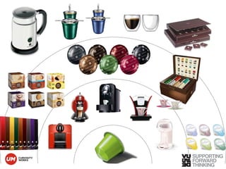 © Vujàdé Ltd. – Supporting Forward Thinking 
 