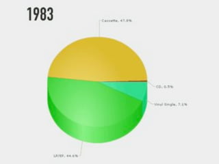 © Vujàdé Ltd. – Supporting Forward Thinking 
 