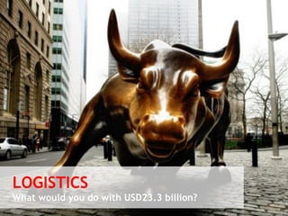 LOGISTICS 
What would you do with USD23.3 billion? 
© Vujàdé Ltd. – Supporting Forward Thinking 
 