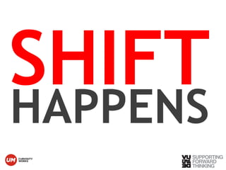 SHIFT 
HAPPENS 
© Vujàdé Ltd. – Supporting Forward Thinking 
 