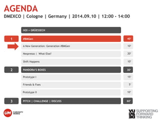 AGENDA 
DMEXCO | Cologne | Germany | 2014.09.10 | 12:00 - 14:00 
1 #BMGen 
A New Generation: Generation #BMGen 
Nespresso | What Else? 
2 PANDORA’S BOXES 
Prototype I 
Friends & Foes 
Prototype II 
3 PITCH | CHALLENGE | DISCUSS 
© Vujàdé Ltd. – Supporting Photo by: Vujàdé Ltd – JaspFeorr wBoaurdw sTmhian king 
40‘ 
10‘ 
20‘ 
30‘ 
15‘ 
5‘ 
10‘ 
60‘ 
HOI + GRÜESSECH 
Shift Happens 10‘ 
 