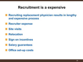 Recruiting replacement physician results in lengthy and expensive process 
Recruiter expense 
Site visits 
Relocation 
Sign on incentives 
Salary guarantees 
Office set-up costs 
Recruitment is a expensive 
20  