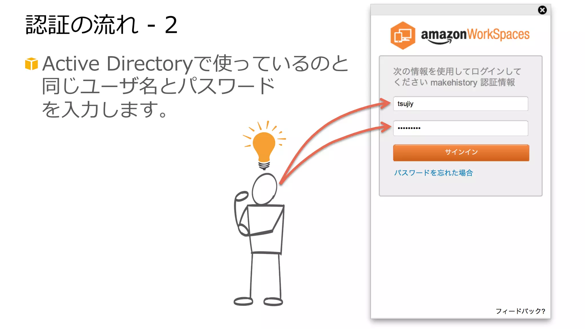 認証の流流れ -‐‑‒ 2 
! Active Directoryで使っているのと 
同じユーザ名とパスワード 
を⼊入⼒力力します。 
 