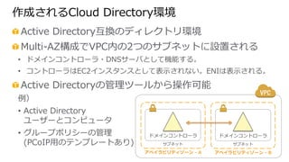作成されるCloud Directory環境 
! Active Directory互換のディレクトリ環境 
! Multi-‐‑‒AZ構成でVPC内の2つのサブネットに設置される 
• ドメインコントローラ・DNSサーバとして機能する。 
•...