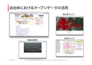 ˤ륪`ץǩ`λ 
˨ޥå 
AEDޥå 
¤ 
2014/09/14 2014??????????????? 
2014 
Keisuke 
UEHARA 
(kei@sfc.keio.ac.jp) ?? 
 