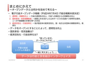 ޤȤˤ 
`ץǩ`ȤϺΤĤƿ롫 
? `ץǩ`ԣƽ2474 ITtϑԱQ 
1. ͸?m  ͸Ԥϡؤι񤫤mԤ 
2. μ?fPM  ⹤`ӥѸ٤ĄʵĤṩ 
˩`QζȤؤΌ 
3. UgԻ?ʻ  ҤȫνUgԻ?طΘIՄʻ 
Ȼ 
? ǩ`򥪩`ץˤ뤳Ȥˤäơ͸Ԥ 
? μ?fP? 
? UgԻ?ʻ? 
 
p 
ƥθ߶Ȼ 
äƤޤ 
ǩ`ϤǤ 
??? ס 
һw˿ޤ礦 
ǩ`Y֥󥿩`ե 
2014/09/14 2014??????????????? 
2014 
Keisuke 
UEHARA 
(kei@sfc.keio.ac.jp) ?? 
