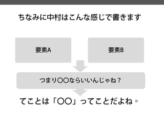 ちなみに中村はこんな感じで書きます 
要素A 
要素B 
つまり〇〇ならいいんじゃね？ 
てことは「〇〇」ってことだよね。  