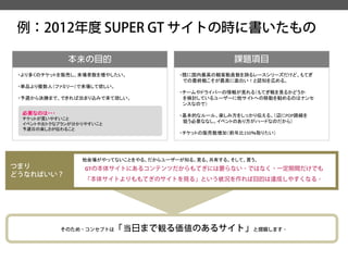 本来の目的 
課題項目 
つまり 
どうなればいい？ 
他会場がやってないことをやる。だからユーザーが知る。見る。共有する。そして、買う。 
そのため、コンセプトは「当日まで観る価値のあるサイト」と提唱します。 
GTの本体サイトにあるコンテンツだからもてぎには要らない。ではなく、一定期間だけでも 
「本体サイトよりももてぎのサイトを見る」という状況を作れば目的は達成しやすくなる。 
・より多くのチケットを販売し、来場者数を増やしたい。 
・単品より複数人（ファミリー）で来場して欲しい。 
・予選から決勝まで、できれば泊まり込みで来て欲しい。 
・既に国内最高の観客動員数を誇るレースシリーズだけど、もてぎ 
での最終戦こそが最高に面白い！と認知を広める。 
・チームやドライバーの情報が見れる（もてぎ戦を見るかどうか 
を検討しているユーザーに他サイトへの移動を勧めるのはナンセ 
ンスなので） 
・基本的なルール、楽しみ方をしっかり伝える。（辺にPOP路線を 
狙う必要ななし。イベントのあり方がハードなのだから） 
・チケットの販売数増加（前年比150％取りたい） 
必要なのは・・・ 
チケットが買いやすいこと 
イベントやおトクなプランが分かりやすいこと 
予選日の楽しさが伝わること 
例：2012年度SUPER GT サイトの時に書いたもの  