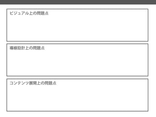 ビジュアル上の問題点 
導線設計上の問題点 
コンテンツ展開上の問題点  