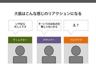 大抵はこんな感じのリアクションになる 
え？ 
そーいうのは私の仕 事じゃないから 
いやほら 
忙しくてさ 
ディレクター 
デザイナー 
プログラマ  