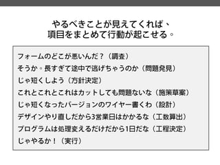 やるべきことが見えてくれば、 
項目をまとめて行動が起こせる。 
フォームのどこが悪いんだ？（調査） 
そうか。長すぎて途中で逃げちゃうのか（問題発見） 
じゃ短くしよう（方針決定） 
これとこれとこれはカットしても問題ないな（施策草案） 
じゃ短くなったバージョンのワイヤー書くわ（設計） 
デザインやり直しだから3営業日はかかるな（工数算出） 
プログラムは処理変えるだけだから1日だな（工程決定） 
じゃやるか！（実行）  