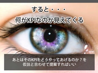 すると・・・ 
何がKPIなのか見えてくる 
あとはそのKPIをどうやってあげるのか？を 
仮説と合わせて提案すればいい  
