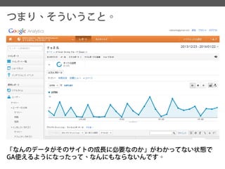 「なんのデータがそのサイトの成長に必要なのか」がわかってない状態で GA使えるようになったって、なんにもならないんです。 
つまり、そういうこと。  