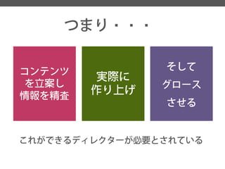 つまり・・・ 
コンテンツ を立案し 
情報を精査 
実際に 
作り上げ 
そして 
グロース 
させる 
これができるディレクターが必要とされている  