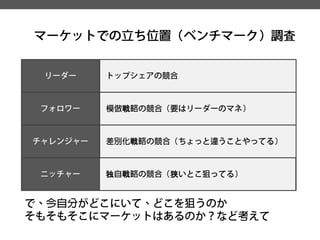 マーケットでの立ち位置（ベンチマーク）調査 
リーダー 
フォロワー 
チャレンジャー 
ニッチャー 
トップシェアの競合 
模倣戦略の競合（要はリーダーのマネ） 
差別化戦略の競合（ちょっと違うことやってる） 
独自戦略の競合（狭いとこ狙ってる） 
で、今自分がどこにいて、どこを狙うのか 
そもそもそこにマーケットはあるのか？など考えて  