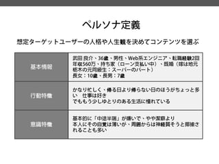 ペルソナ定義 
想定ターゲットユーザーの人格や人生観を決めてコンテンツを選ぶ 
基本情報 
行動特徴 
意識特徴 
武田良介、36歳、男性、Web系エンジニア、転職経験2回 
年収560万、持ち家（ローン支払い中）、既婚（嫁は地元 栃木の元同級生：スーパーのパート） 
長女：10歳、長男：7歳 
かなり忙しく、帰る日より帰らない日のほうがちょっと多 い仕事は好き 
でももう少しゆとりのある生活に憧れている 
基本的に「中途半端」が嫌いで、やや潔癖より 
本人にその自覚は薄いが、周囲からは神経質そうと揶揄さ れることも多い  