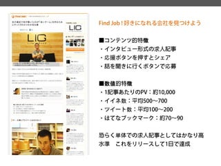 Find Job ! 好きになれる会社を見つけよう 
■コンテンツ的特徴 
・インタビュー形式の求人記事 
・応援ボタンを押すとシェア 
・話を聞きに行くボタンで応募 
■数値的特徴 
・1記事あたりのPV：約10,000 
・イイネ数：平均500～700 
・ツイート数：平均100～200 
・はてなブックマーク：約70～90 
恐らく単体での求人記事としてはかなり高 水準これをリリースして1日で達成  