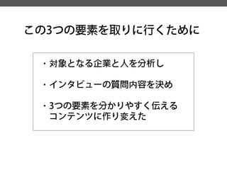 この3つの要素を取りに行くために 
・対象となる企業と人を分析し 
・インタビューの質問内容を決め 
・3つの要素を分かりやすく伝える 
コンテンツに作り変えた  
