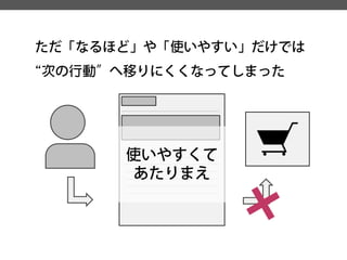 ただ「なるほど」や「使いやすい」だけでは 
“次の行動”へ移りにくくなってしまった 
使いやすくて 
あたりまえ  